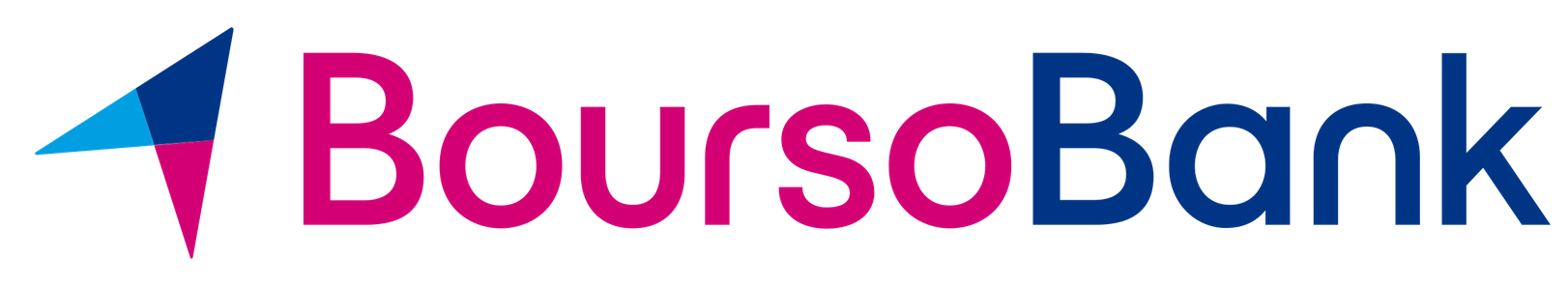 BoursoBank